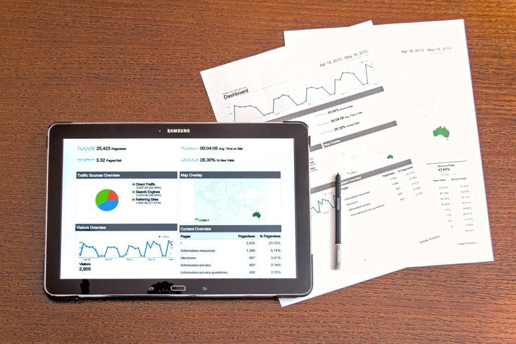 modern technologies, marketing, business analyst snapite.us